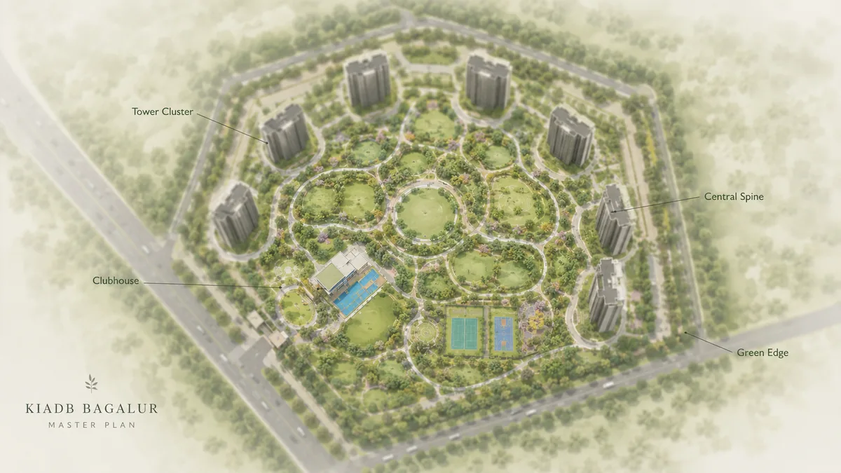 Nikoo Homes 9 master plan for the KIADB Bagalur cluster showing the offset tower clusters, the central clubhouse, the Central Spine, the sports courts and the green edge Nikoo Homes 9 master plan for the KIADB Bagalur cluster showing the offset tower clusters, the central clubhouse, the Central Spine, the sports courts and the green edge